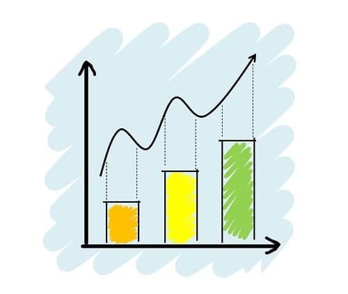 NexOSS has powerful reporting and analytics