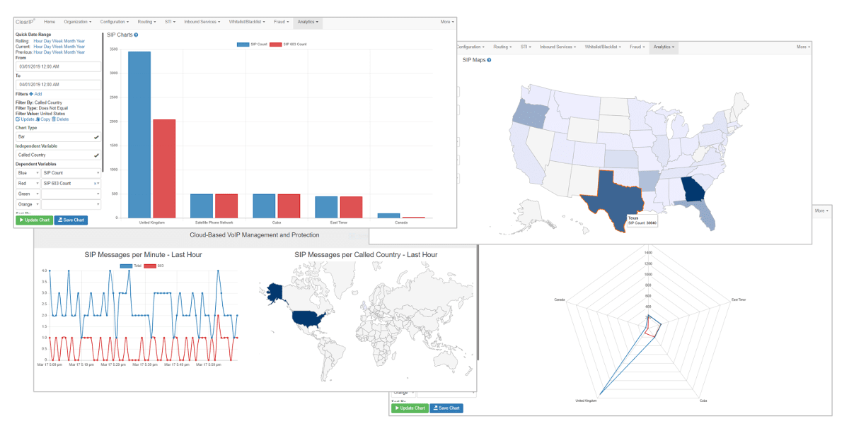 ClearIP screenshots showing charts and maps