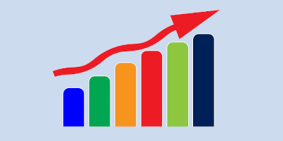 graph with ascending bars and lines