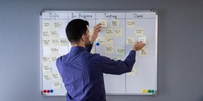 Businessman planning with notes on a whiteboard