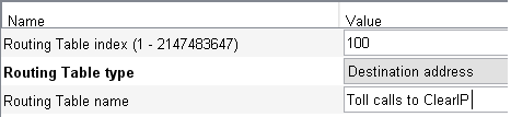 Trunk Routing table parameters