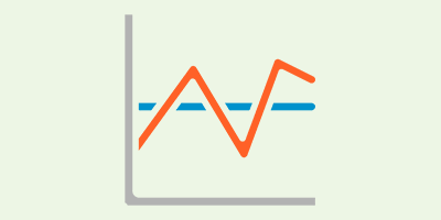 Line chart showing variability