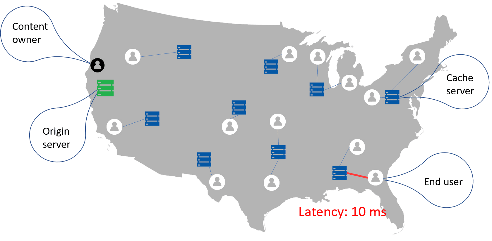 Certificate repository hosted on a content delivery network